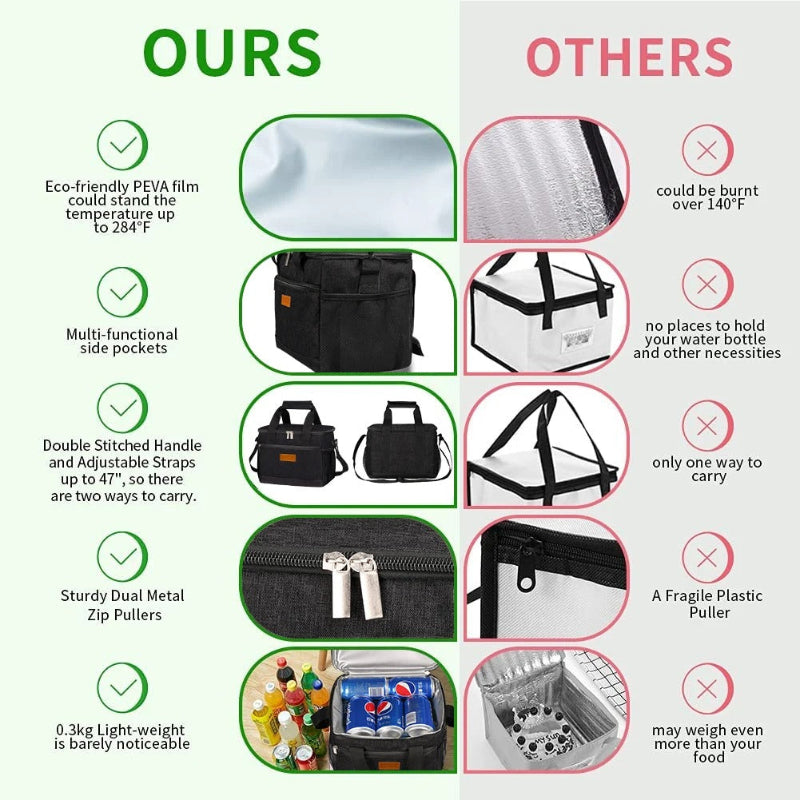 Calenvi Insulated Lunch Bag