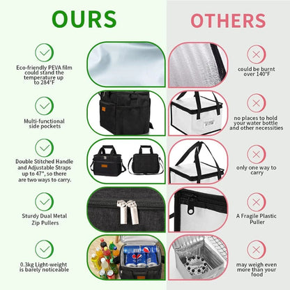 Calenvi Insulated Lunch Bag